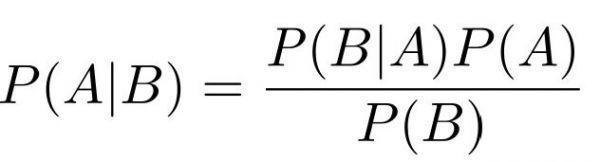 机器学习：聊聊贝叶斯推断的衍生思想