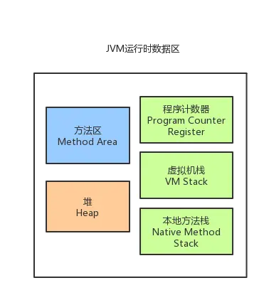å¨è¿éæå¥å¾çæè¿°