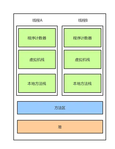 å¨è¿éæå¥å¾çæè¿°