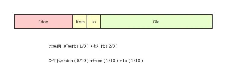 å¨è¿éæå¥å¾çæè¿°