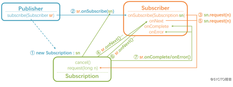 Xnip20200225_133733.png Xnip20200225_133733.png