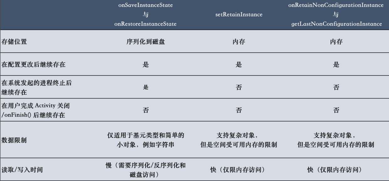 数据恢复对比.png