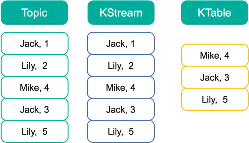 image-20200311103002587