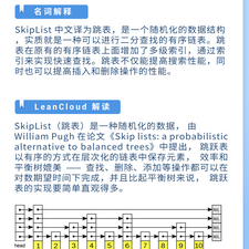 LeanCloud于2020-03-11 15:15发布的图片