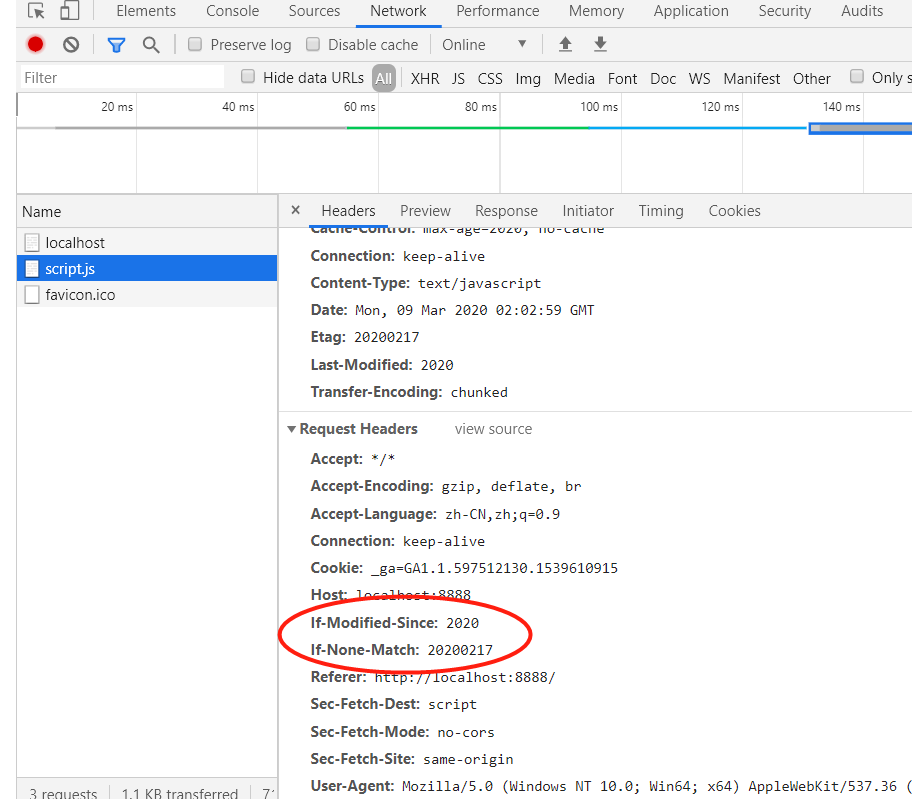 第二次请求带有if-Modified-since和if-None-Match