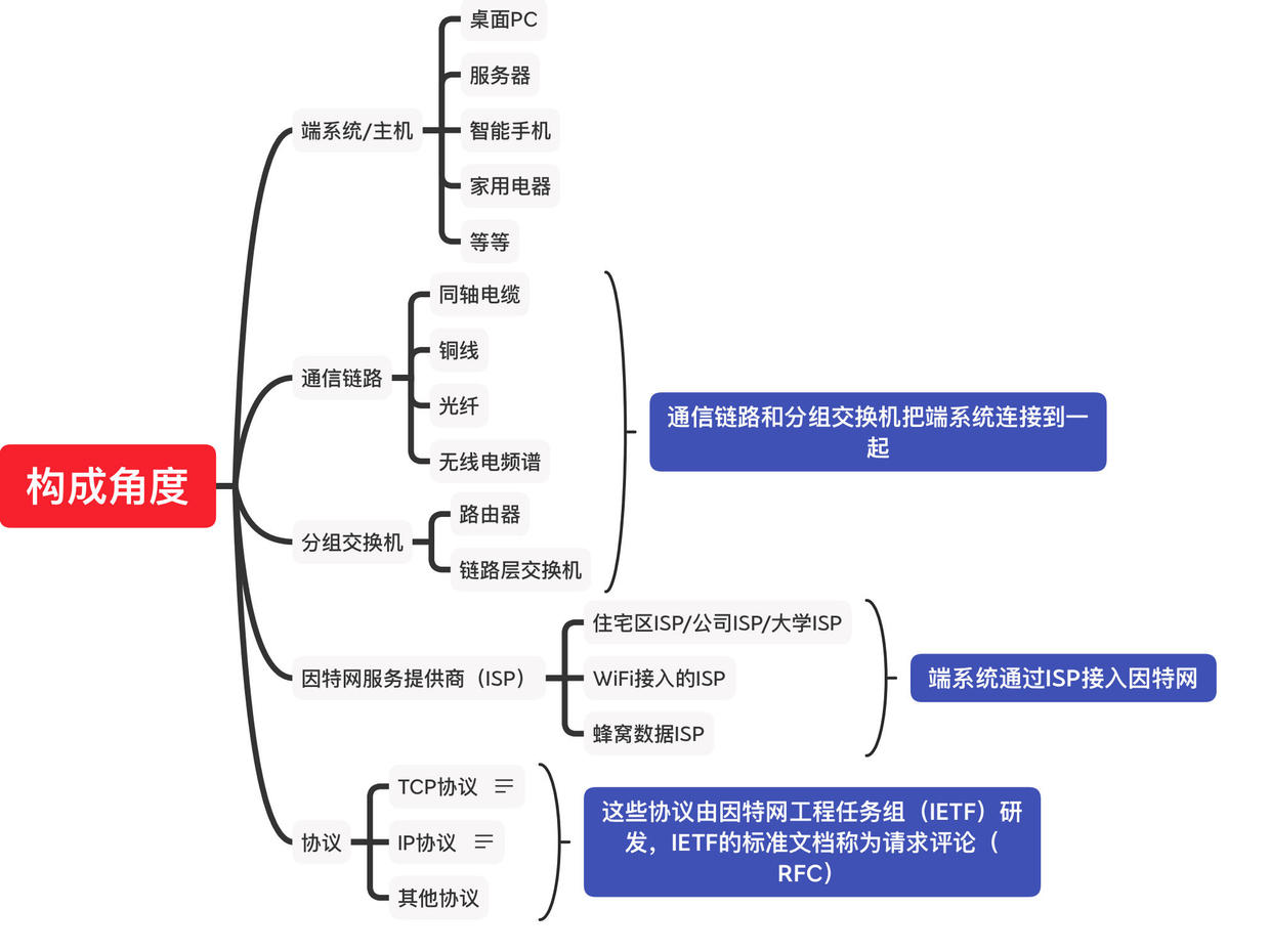 照片 2020年3月7日 上午111055.jpg