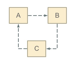 https://p1-jj.byteimg.com/tos-cn-i-t2oaga2asx/gold-user-assets/2020/3/12/170cc60cfbfcddb4~tplv-t2oaga2asx-image.image