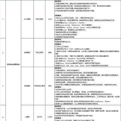 崖下栖心007于2020-03-12 10:29发布的图片