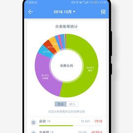 一起野炊于2020-03-12 13:30发布的图片