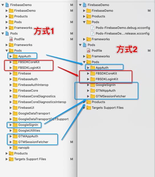 方式1 和 方式2 的pods 项目图比较