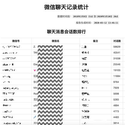 风流倜傥李寻欢于2020-03-12 20:57发布的图片