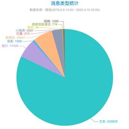 风流倜傥李寻欢于2020-03-12 20:57发布的图片