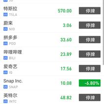 IT互联网大叔于2020-03-12 21:38发布的图片