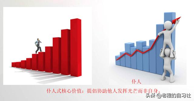 敏捷项目管理-敏捷革命