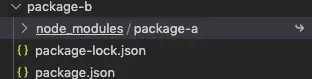 package-b 仅安装 package-a 包时node_modules