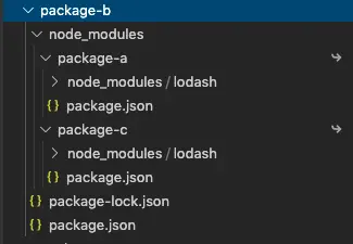 这里和安装相同版本号的行为一致