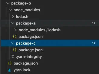 lodash安装了两个版本