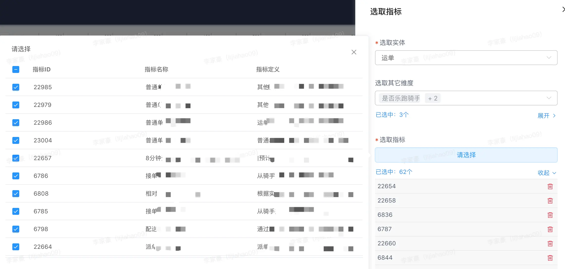 指标加工组件