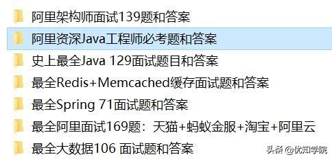 BAT高级Java面试题：JVM+Redis+Spring+Mysql+数据库+多线程+算法