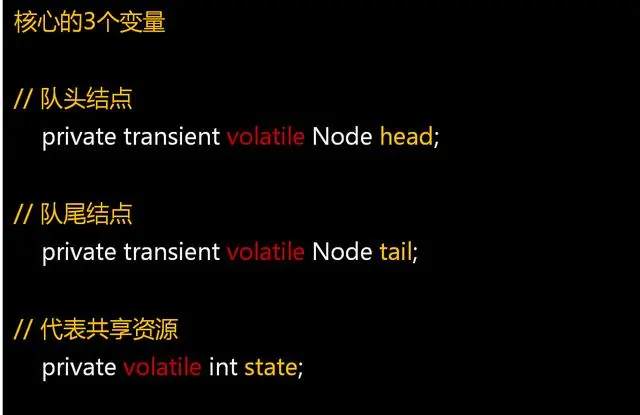 高并发编程系列：全面剖析Java并发编程之AQS的核心实现