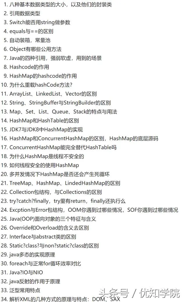 Java面试题全部196题合集：涵盖大厂必考的9大技术点