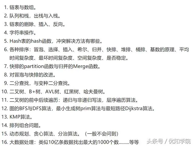 Java面试题全部196题合集：涵盖大厂必考的9大技术点