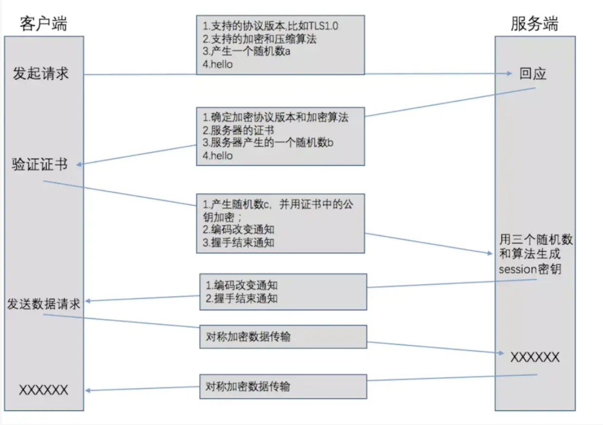 enter description here