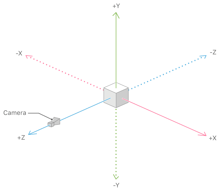 03f7f401-5c21-4ac9-9c8c-e7640ec11d81.png