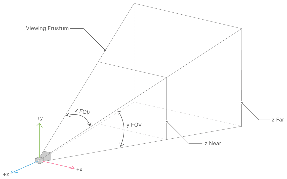 1f516915-005c-4949-9bc9-38a3fe9f2a7d.png