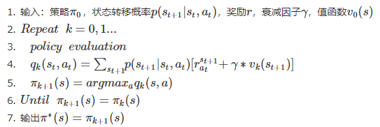 Policy Iteration method