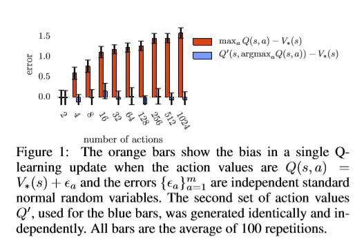 定理的补充说明