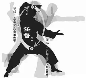 人体任督二脉.jpg