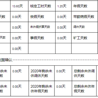 我的名字被占用了于2020-03-15 11:43发布的图片
