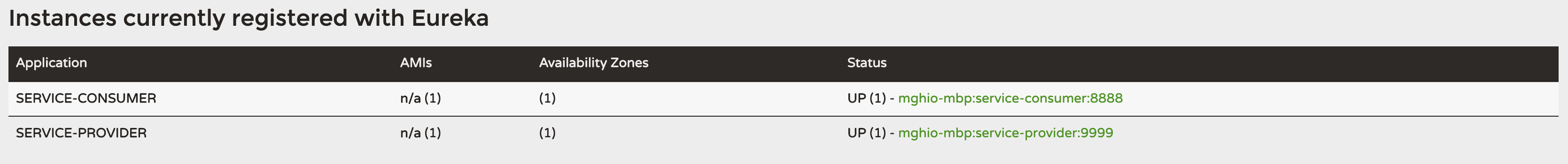 instance-registered-currently.png