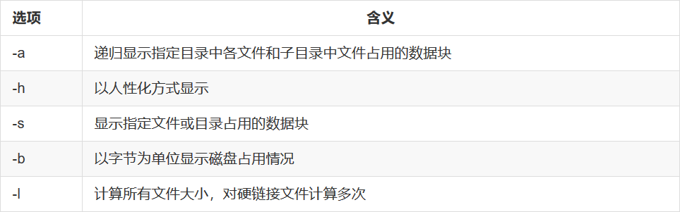 du常用选项