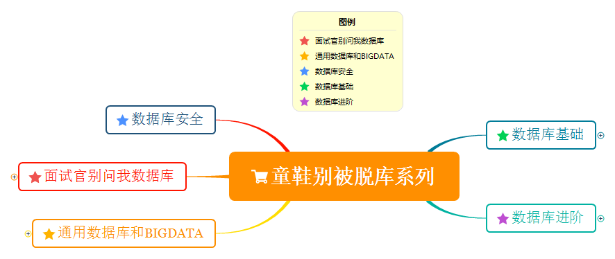 童鞋别被脱裤系列 童鞋别被脱裤系列