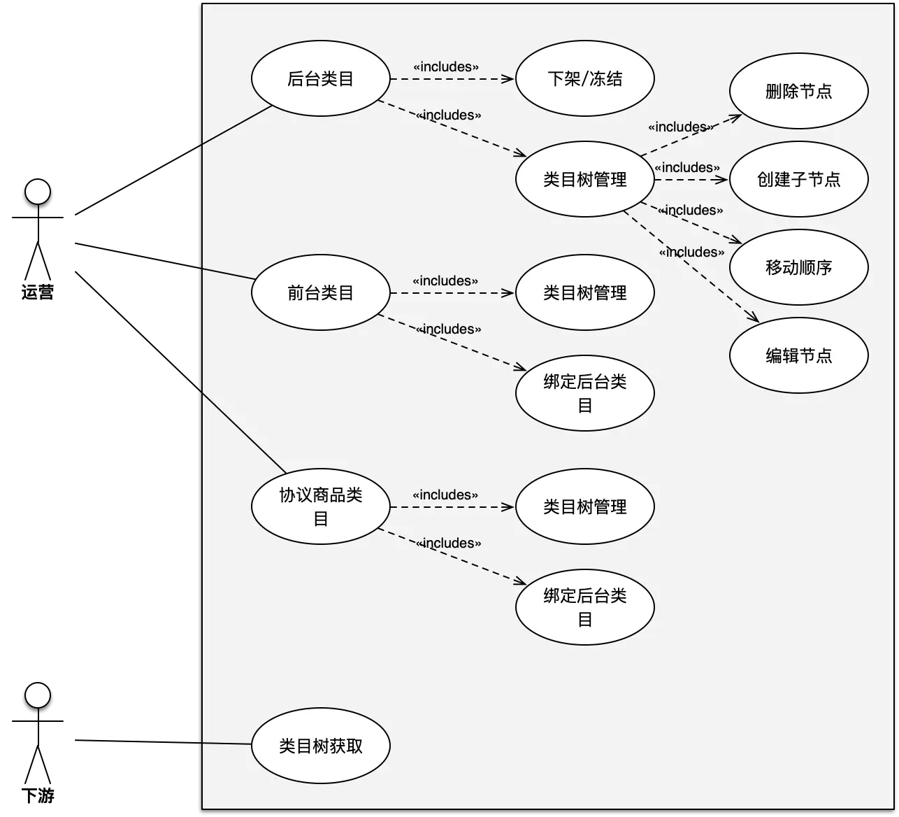 image-20200202210333922