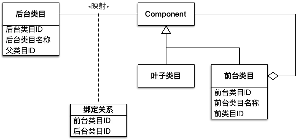 image-20200202153424900