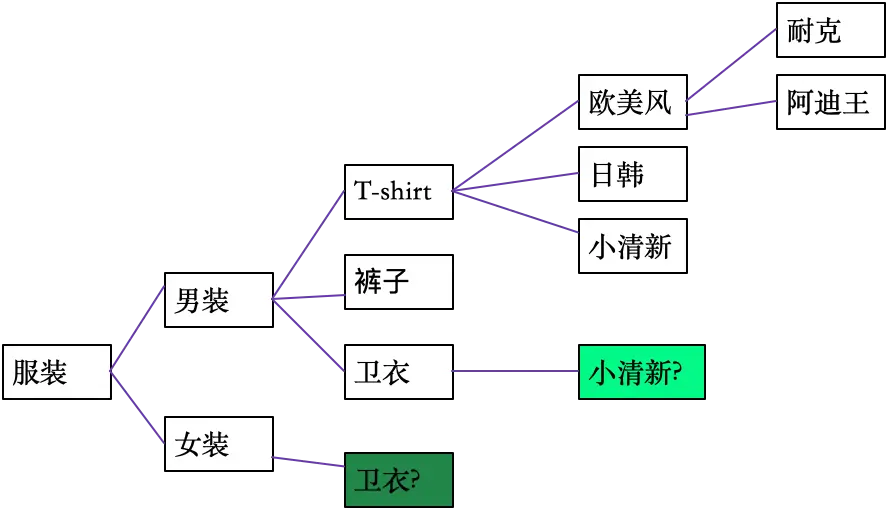 image-20200215205714572