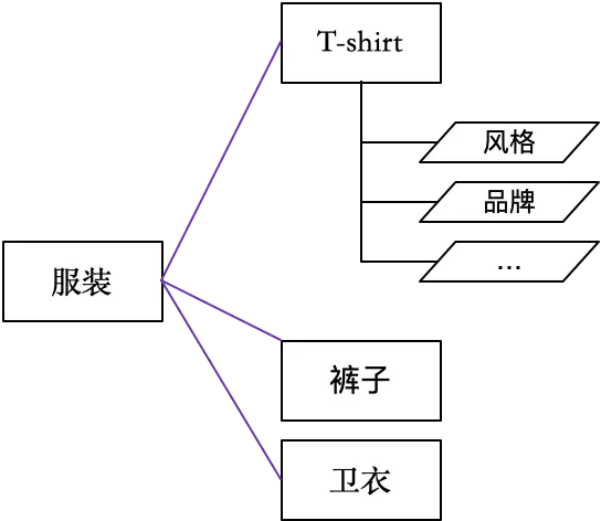 image-20200215210510908