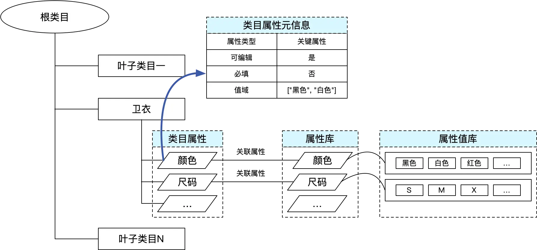 image-20200215235324740