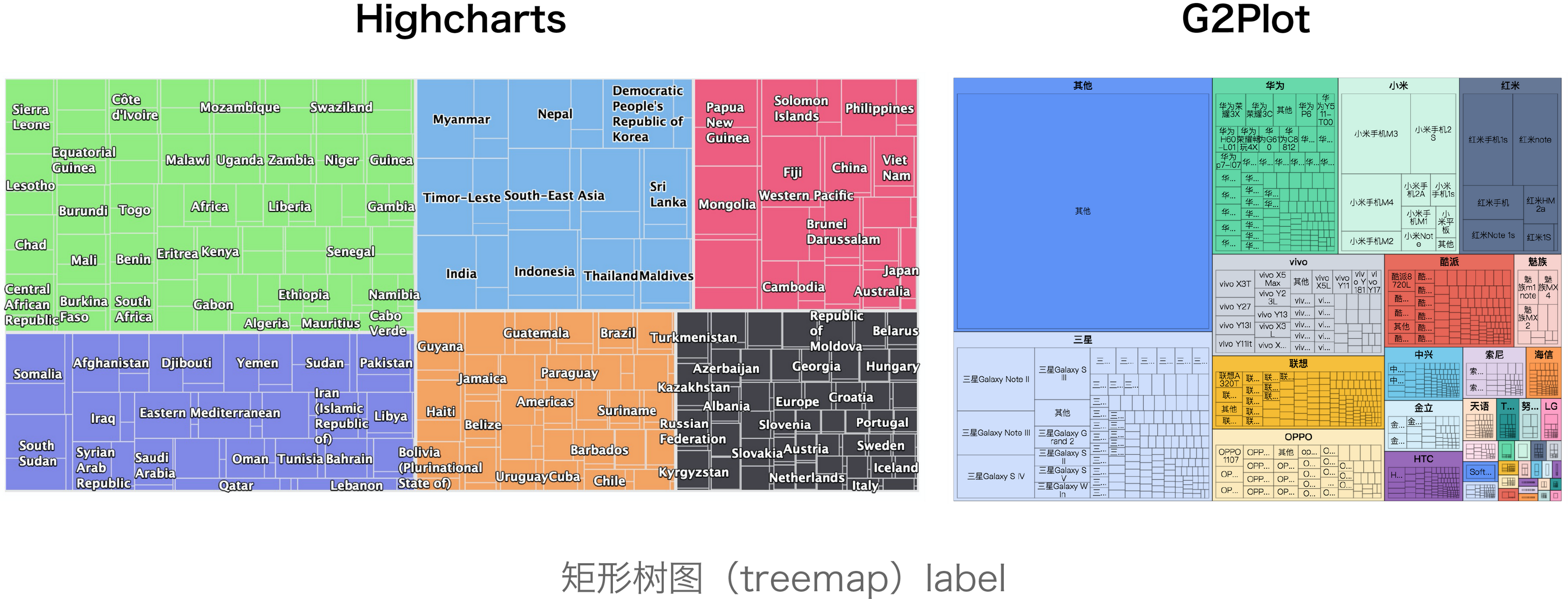 treemap-label.png
