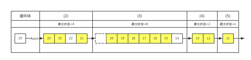 图片描述 图片描述