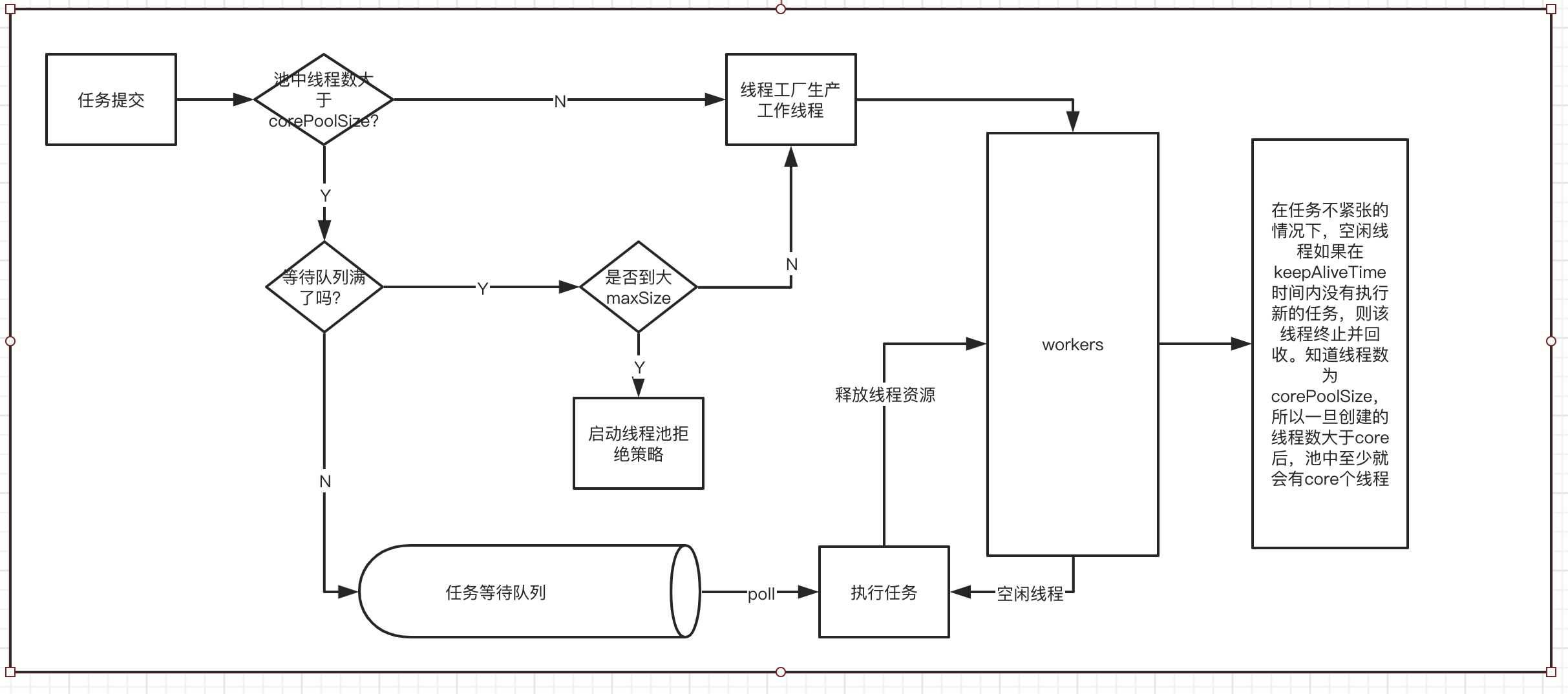 image-20200313232504382