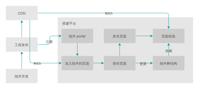 Untitled Diagram (2).svg