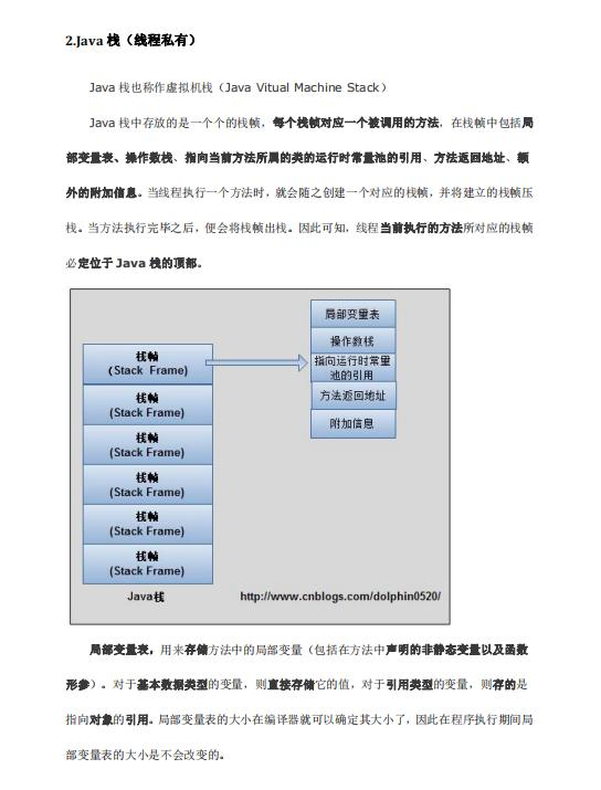 疫情复盘，得阿里大佬整理的jvm与性能优化核心知识点，硬扛P7