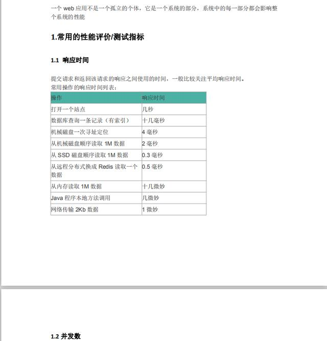 疫情复盘，得阿里大佬整理的jvm与性能优化核心知识点，硬扛P7