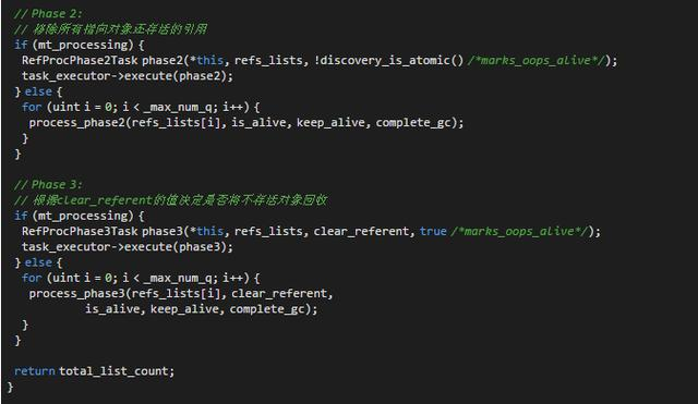 面试中经常被问到Java引用类型原理？阿里P8架构师带你深入剖析！