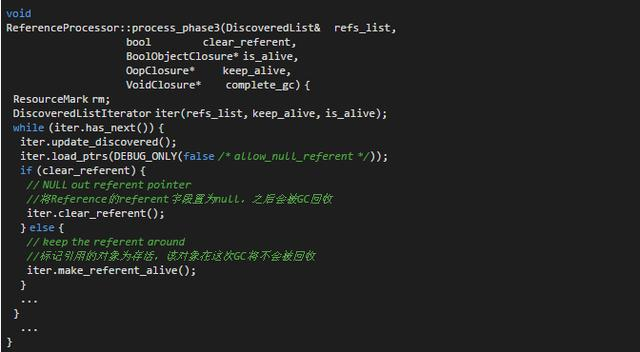 面试中经常被问到Java引用类型原理？阿里P8架构师带你深入剖析！