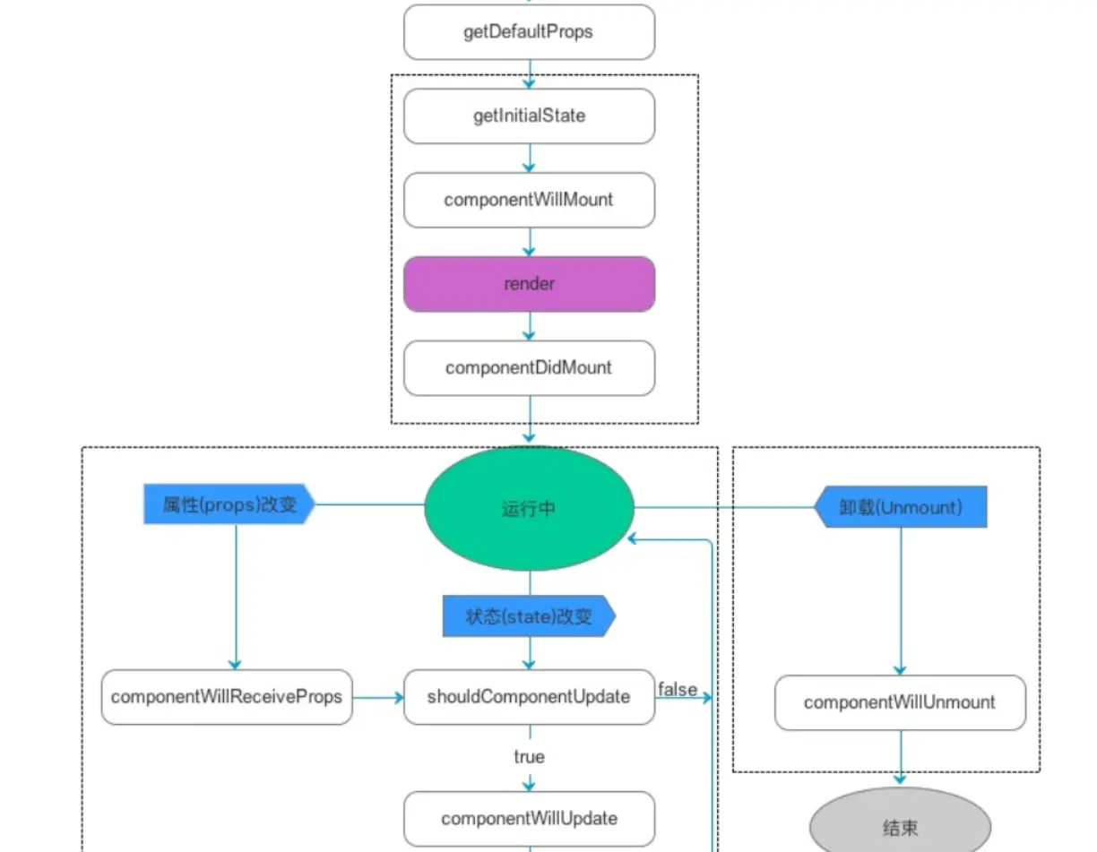 TIM截图20190325164720.png-258.9kB